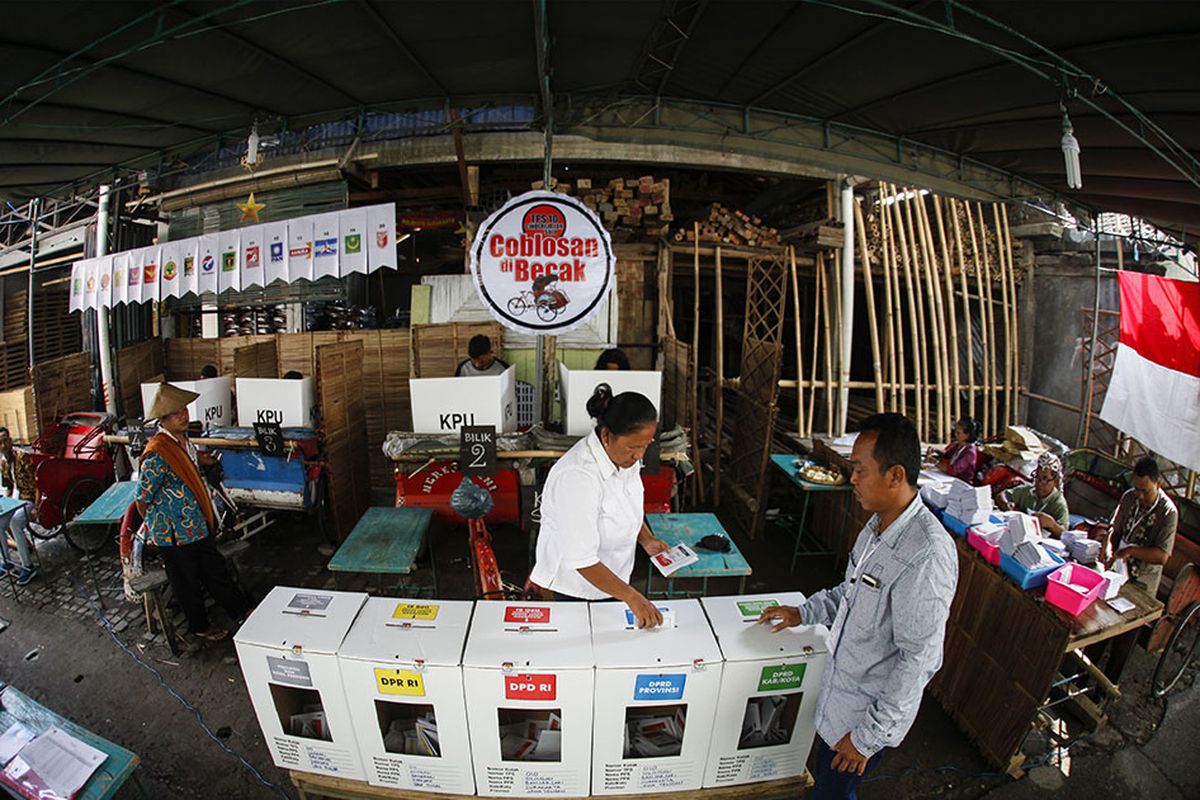 Dampak Kebijakan Politik terhadap Ekonomi dan Kehidupan Masyarakat